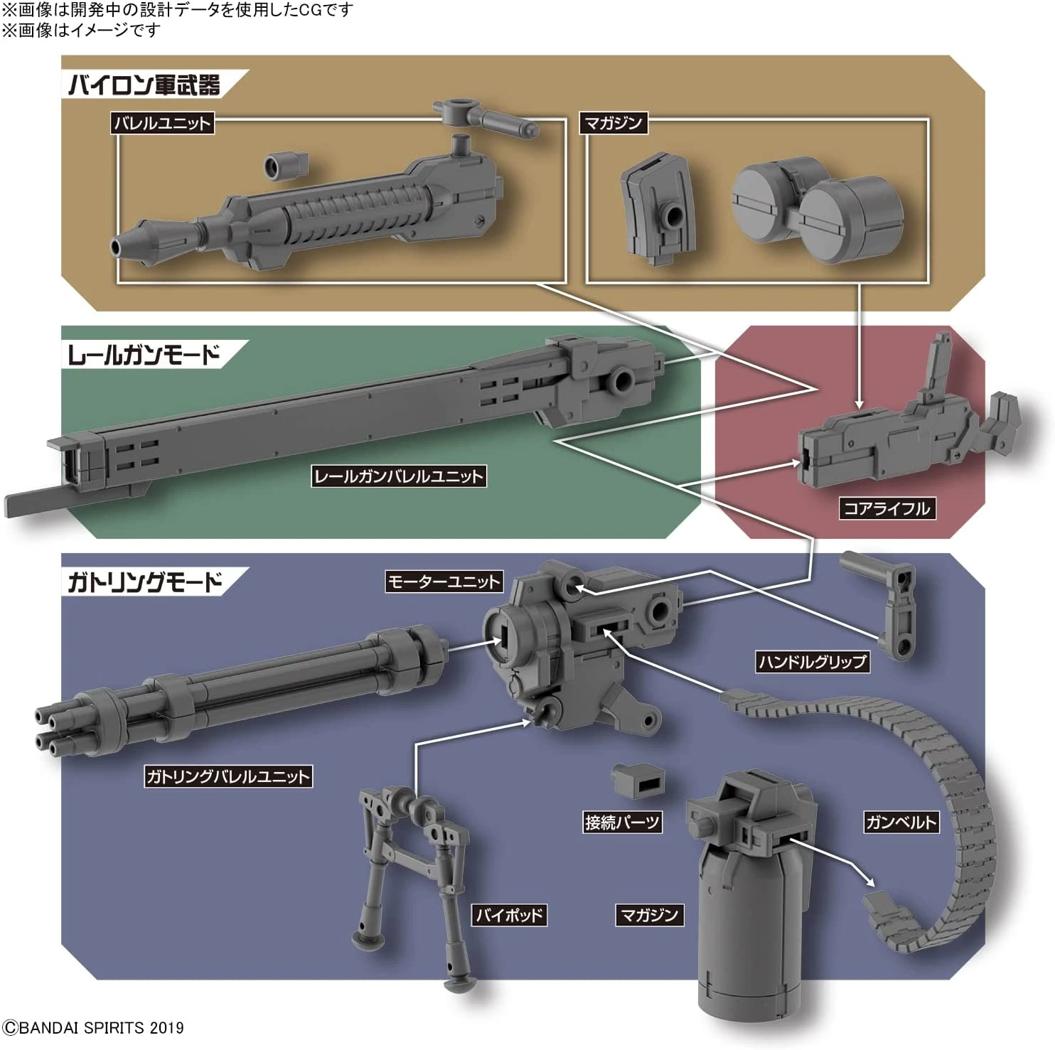 30MM 1/144 Scale Model Kit: W-18 Customize Weapons (Gatling Unit) - Image 2